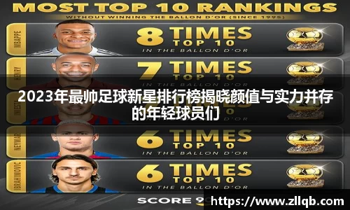 2023年最帅足球新星排行榜揭晓颜值与实力并存的年轻球员们